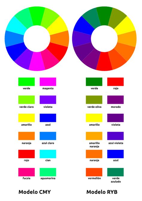 list of complementary colors.
